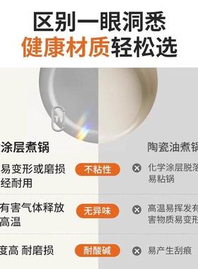 日本用小型0不225MD-LL02新款快煮锅旅行专钛涂层宿舍学生多功能