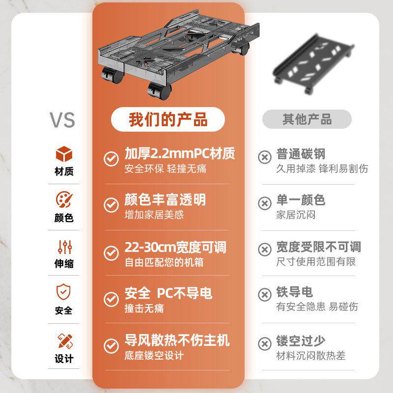 电脑主机主机壳托托 托架可移动主机壳支底座架置带置滑轮物架家