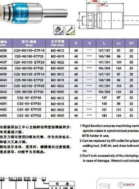 直柄刚性伸缩攻牙本体C32-ETP25 C32-ETP32（伸18缩5总伸缩量23）