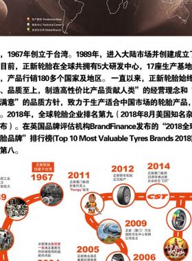 正新轮胎14/16x2.125/2.50/2.70/3.0 22x1.75益新电动车内胎