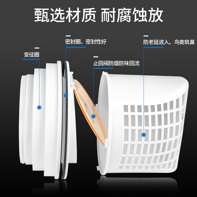 穿墙风帽一体式外墙出风口防风罩卫生间油烟机室内安装排气防雨帽
