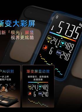 P6灰色沃莱用八电减极体精脂秤电子秤家体重计肥专用智能准体脂测