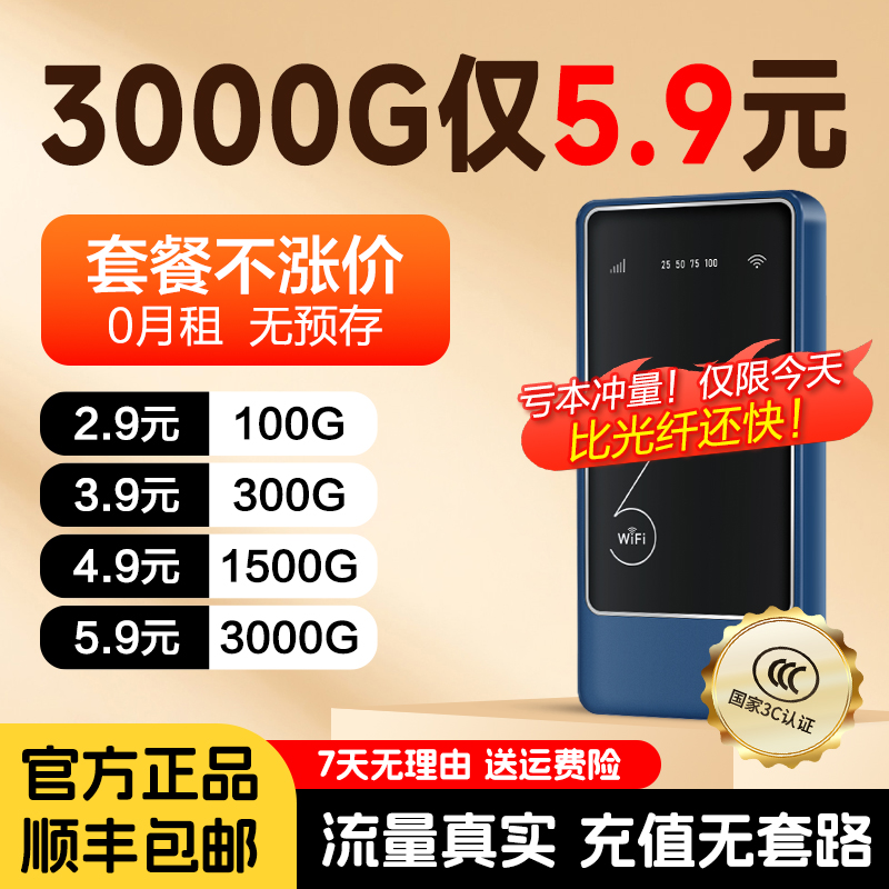 【不限速】2025新款随身wifi6