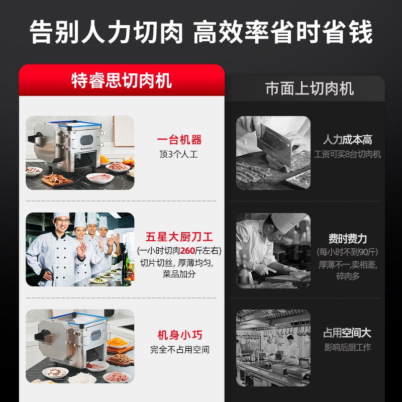 特睿思切肉机商用电动切菜机切片机多功能一体全自动肉条肉丝机