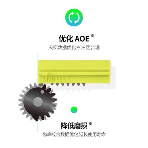 星河实验室乐辉MP9线切割模具钢天梯轻量化保持架拍头PA66+材料