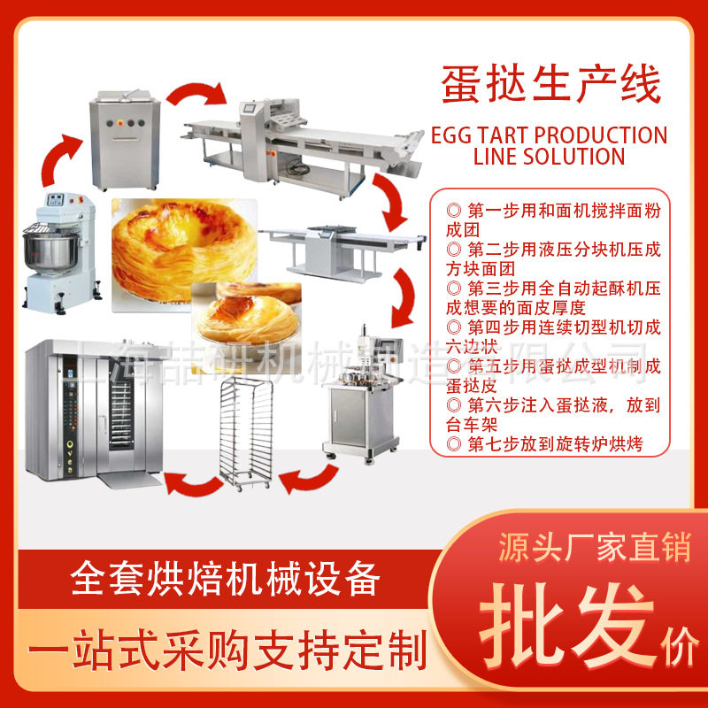 蛋挞加工设备生产线商用全自动起酥连续切形机蛋挞成型全套流水线
