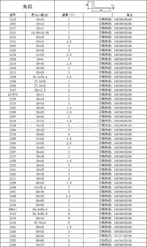 各种规格角铝3030不等边角铝等边角铝2030工业铝合金型材批发