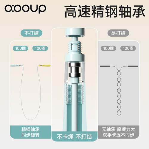 双竞轴承跳绳儿童小学生中考学OOOUP中专用学生幼儿园初不打结体