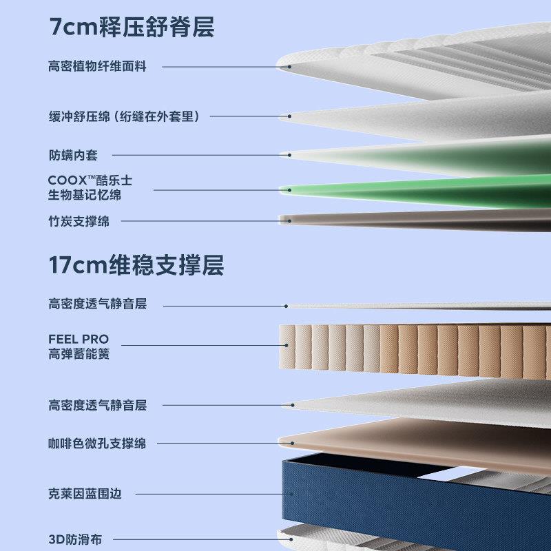 GL2 Air蓝精灵簧弹垫偏硬护脊床垫家用1.8m立独静音抗菌记忆绵席