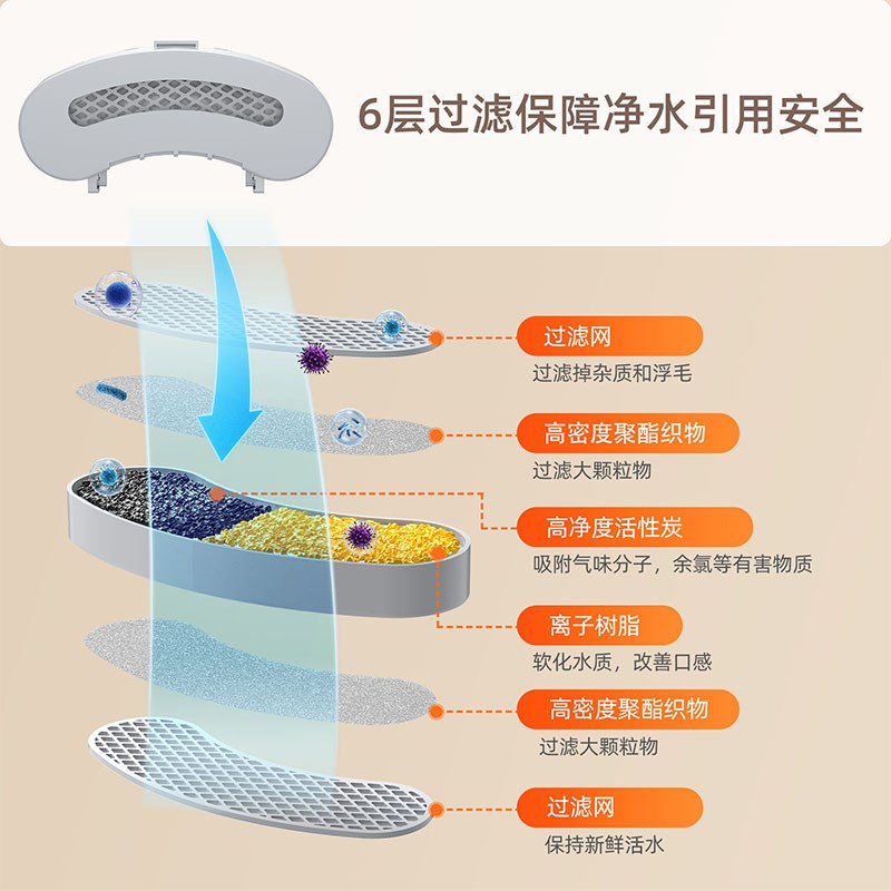 宠物饮水机全自动喂水器猫咪狗狗喝水神器大容量饮水器