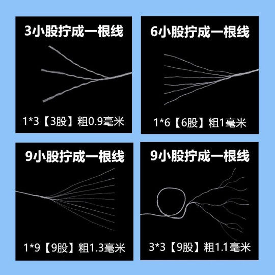 封包机线大卷打包线5公斤加粗棉线整箱缝包机线编织袋封口线 白色
