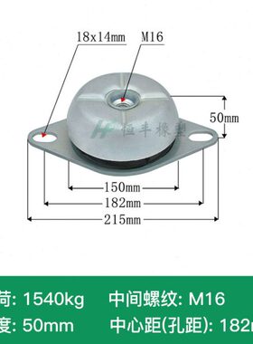 FRH150M16橡胶减震器ZA发电机碗型JNH减震FRH125FRH106FRH92FRH63