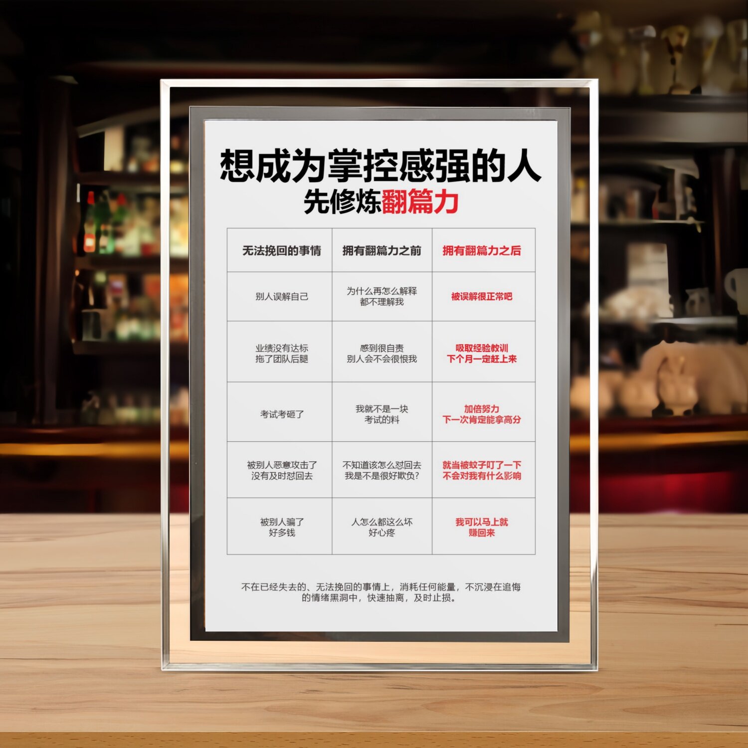翻篇力反引力励志文字水晶相框