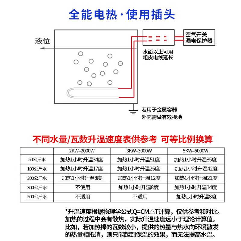 工业潜水电热管加热管3p80V不锈钢发热器加热棒水箱水池220V大功