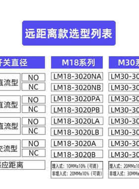 M8M12M18M30远距离感应接近开关24V三线NPN常开PNP传感器金属限位