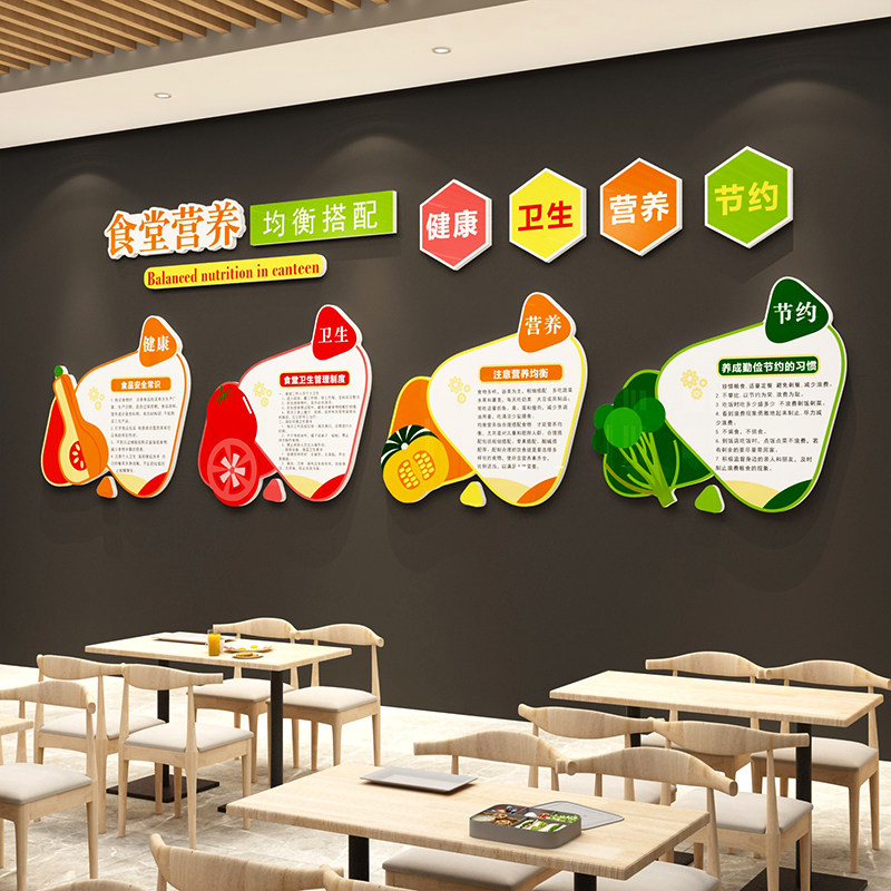 食堂文化墙贴纸画节约粮食宣传标B语员工装饰饭店餐饮背景墙面布