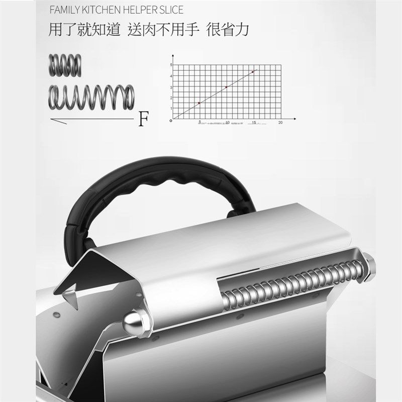 自动送肉羊肉切片机家用手动切肉机商用肥牛羊肉卷切片冻肉刨肉机,厨房电器,切片机/切肉机,淘宝优惠券,粉丝福利购,淘宝优惠卷