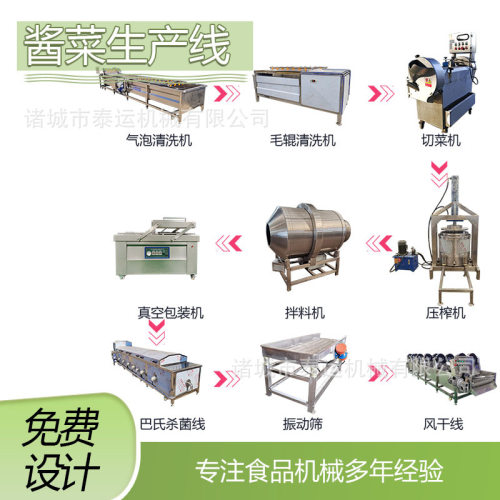 红油酸笋加工设备成套咸菜生产流水线酸菜黄瓜酱菜杀菌机生产设备