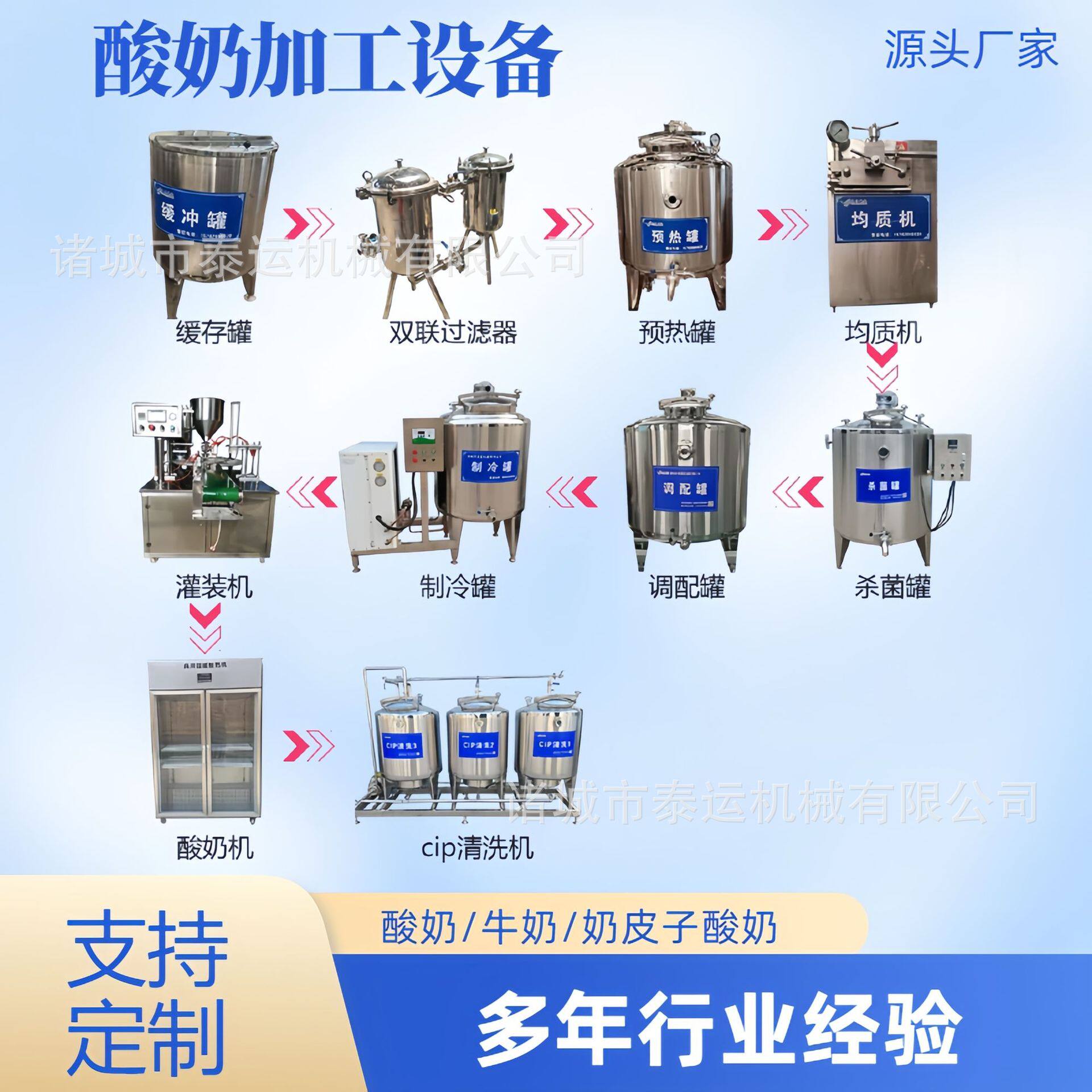 奶皮子酸奶加工设备袋装发酵奶制作流水线脱乳清酸奶制作机器