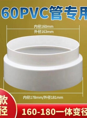 抽油烟机出风口厨房排风管转接头烟管变径器圈pvc管转换头18转16