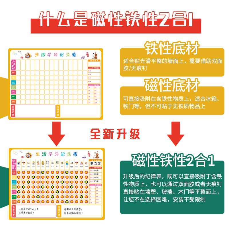 自律表儿童成长计划表家庭规则日程磁性幼儿园宝宝孩子小学生学