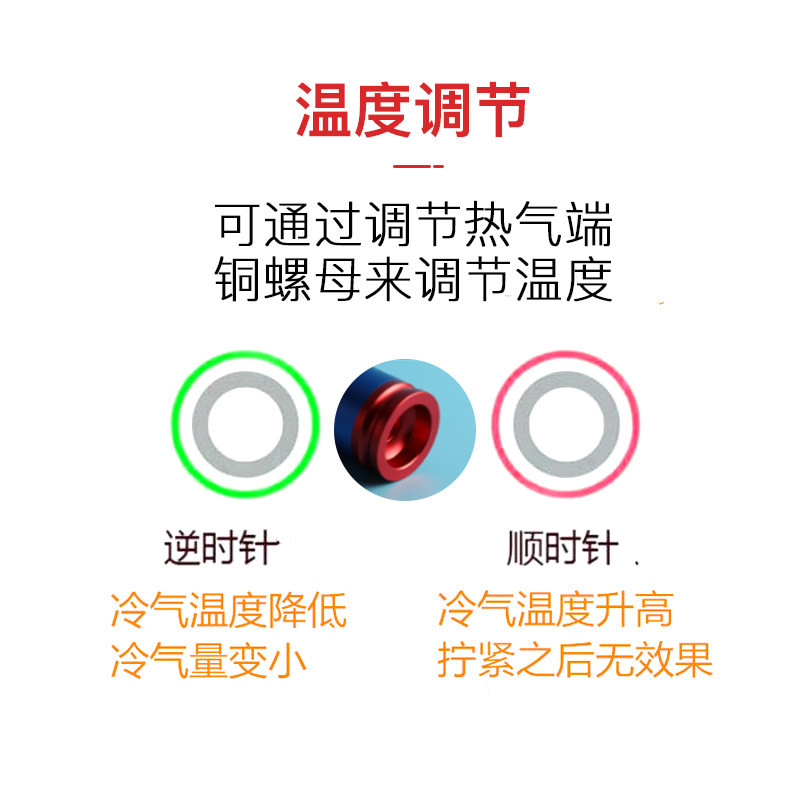 奈力仕电控柜 机箱机柜冷却器 防爆空调 压缩空气制冷 涡流冷却器