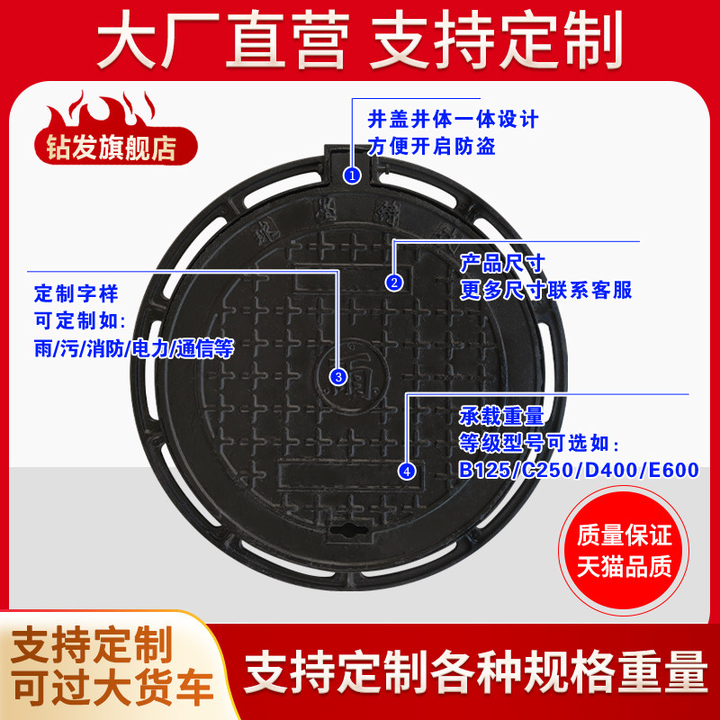 球墨铸铁井盖圆形方形重型雨水井市政下水道盖板雨污水井盖沙井盖