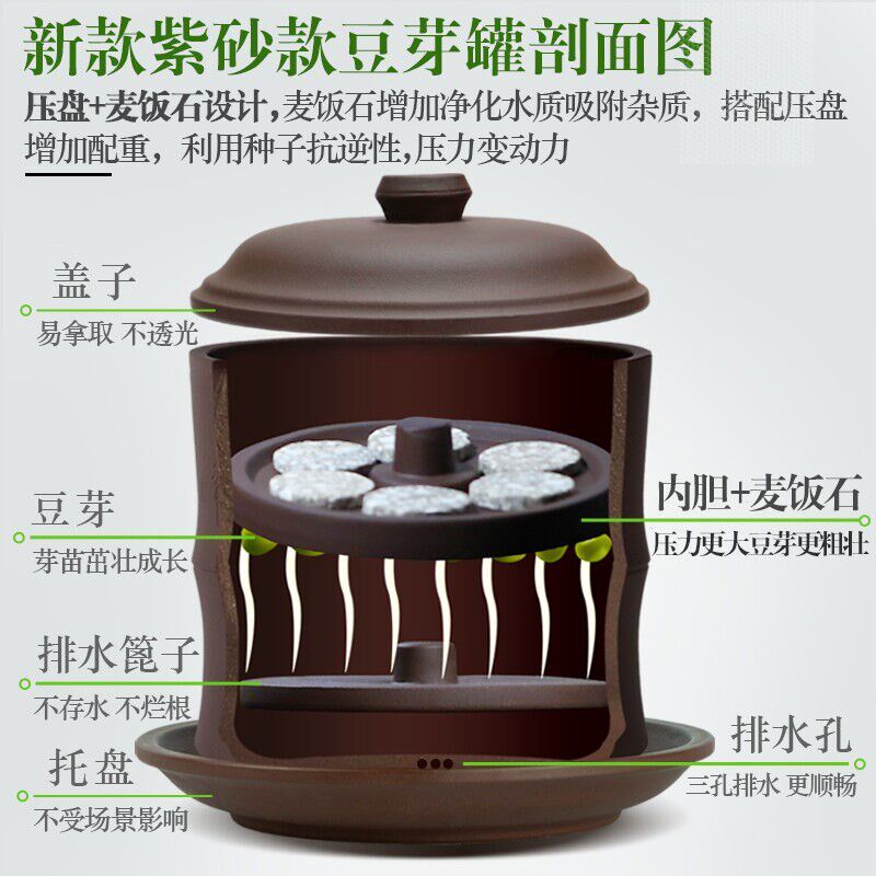 梦绾紫砂豆芽家用发豆芽机罐培育器发芽盆大容量豆牙生盆标准款+