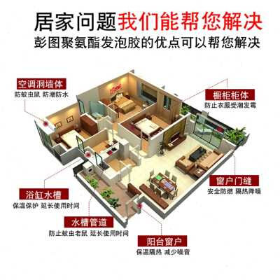 发泡填充剂家用填缝高强度泡沫快干泡沫胶喷u漆工V具补缝装修发泡