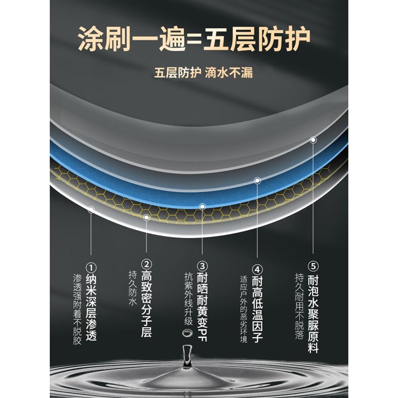 窗户透明防水胶窗台缝隙渗水外墙面漏雨补漏神器防漏水补缝胶涂料