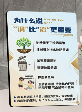 为什么说调比治更重要中医养生馆装饰摆件理疗店桌面摆牌