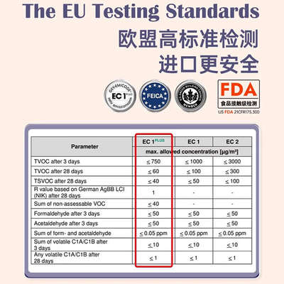 sika西卡玻璃胶收边美容胶门窗踢脚线专用防霉防水厨卫美缝密封胶