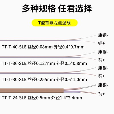 开普森热电偶测温k补偿导线K/T/J型感温线温度传感器高精度包计量