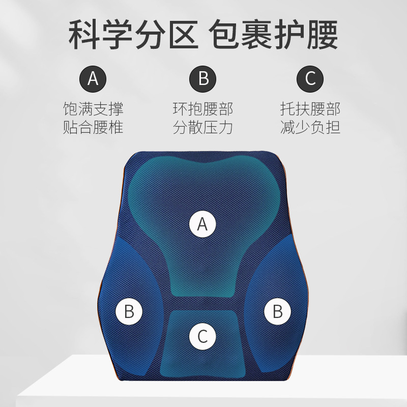 电动手动轮椅防褥疮坐垫偏瘫老人加厚海绵透气靠背.垫轮椅配件