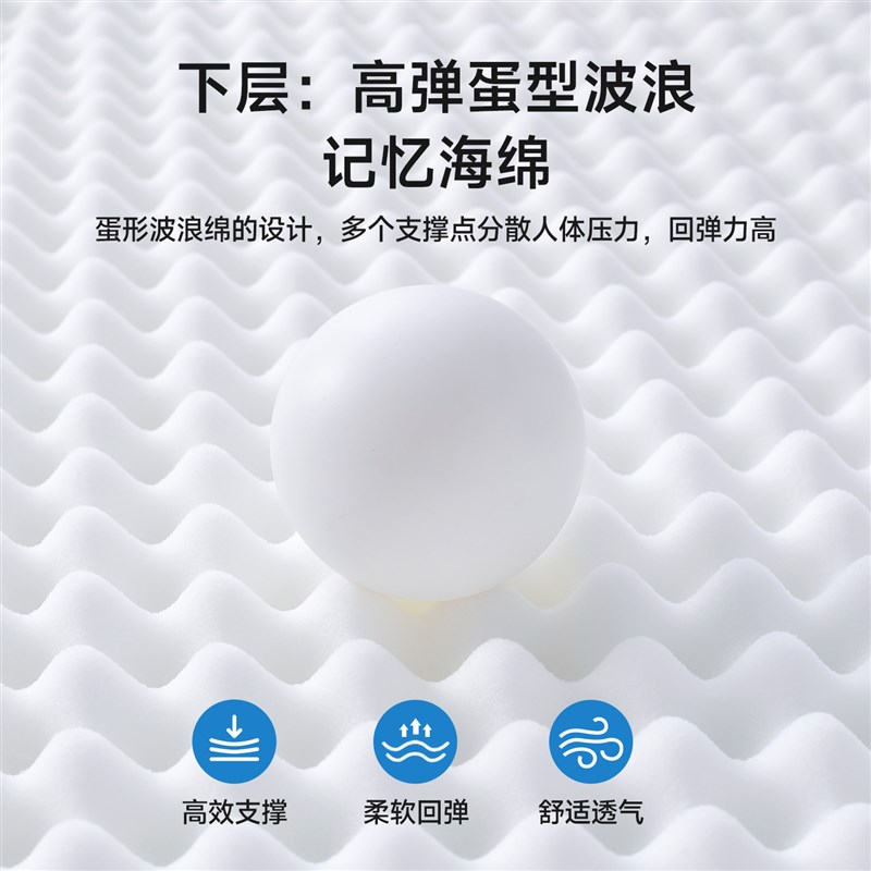 波吉榻榻米垫子软垫0压记忆棉海绵垫单人学生宿舍床垫床褥垫