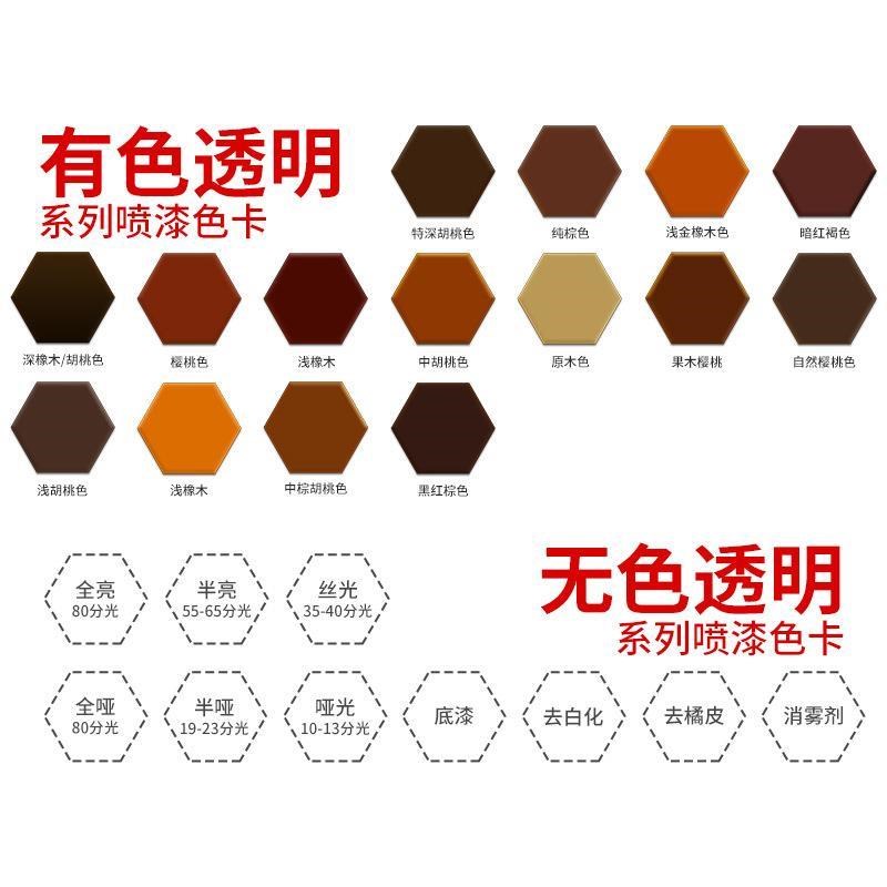 实色自喷漆实木家具维t修木器漆刮痕修复手摇自动喷漆水性漆