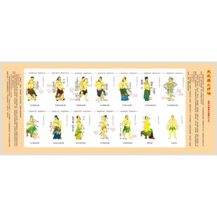 海报印制人体海报展板人体穴位经络图非高清图墙贴墙纸装饰画KT板