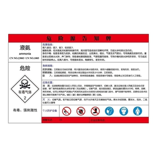 危险源告知牌海报展板作业场所有毒有害物质警示牌墙贴墙纸装饰画