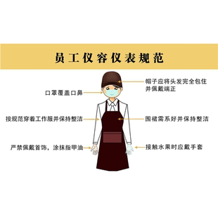 餐饮酒店服务员员工仪容仪表规范自粘贴纸墙面装饰图