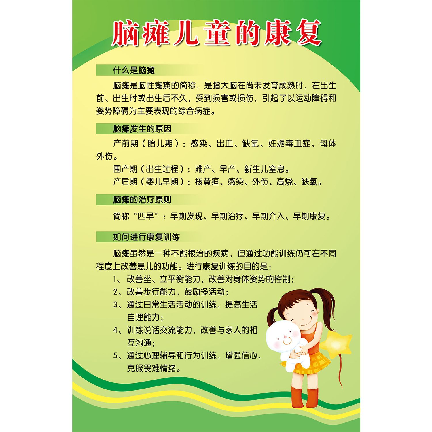 你知道吗脑瘫儿童康复海报展板脑瘫患儿的饮食与营养脑瘫的康复