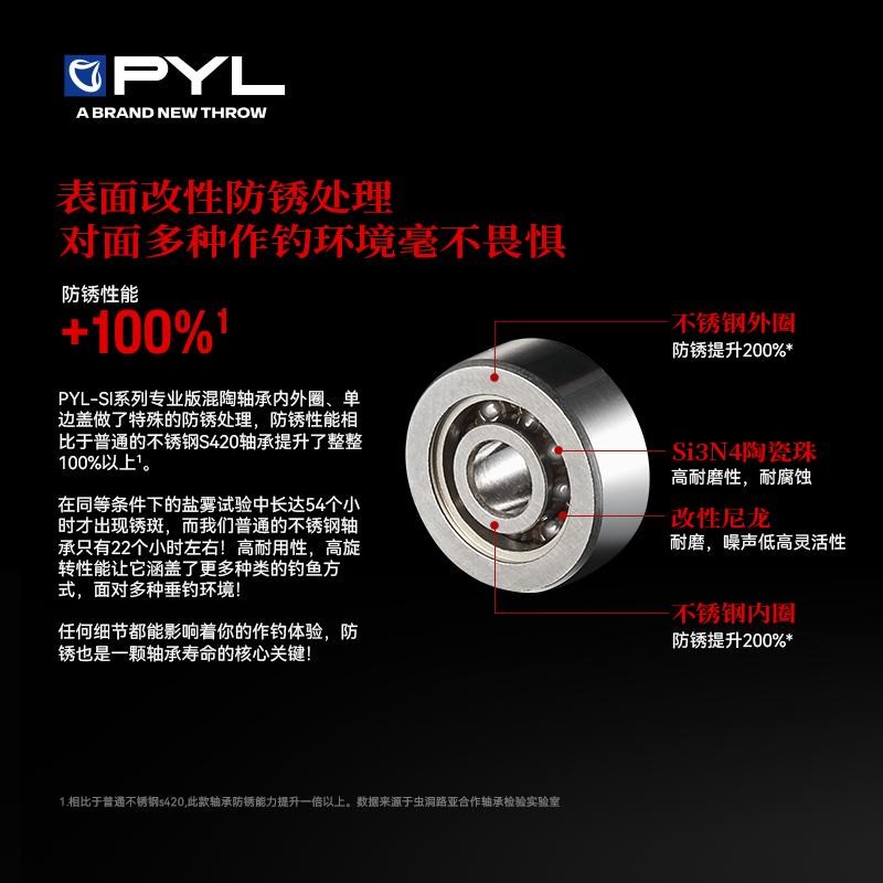 PYL【半陶瓷轴承SI】水滴轮路亚改装件 微物远投泛用防海水高性能