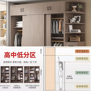 现代轻奢儿童衣橱 衣柜卧室家用推拉门储物柜子出租房用2024新爆款