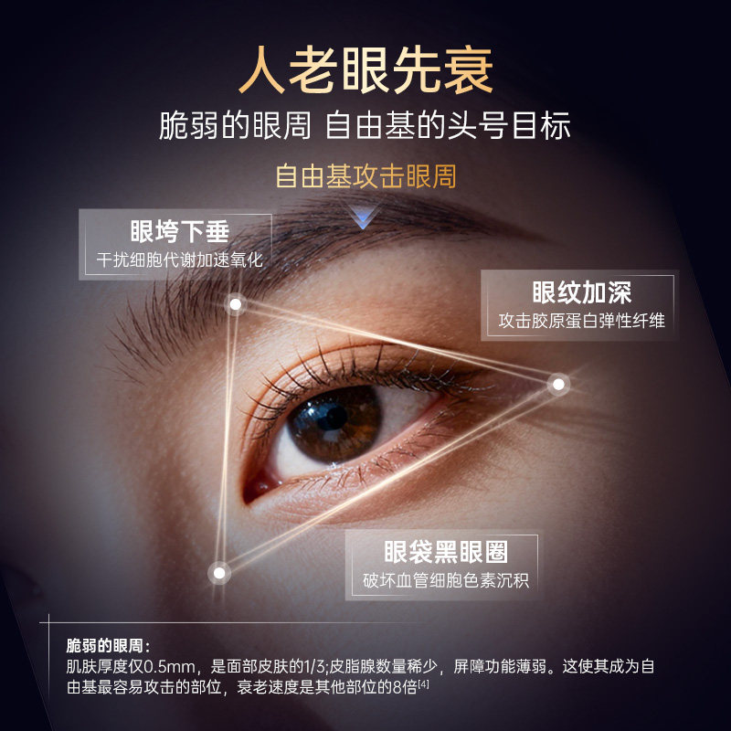 纯粹元素小熨斗紧致眼霜抗皱紧致眼霜,美容护肤/美体/精油,眼霜,淘宝优惠券,粉丝福利购,淘宝优惠卷