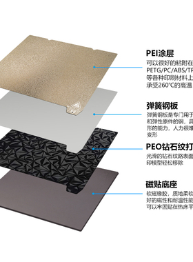 Ende   M EI磁吸磁钢膜d打印机平台磁性膜