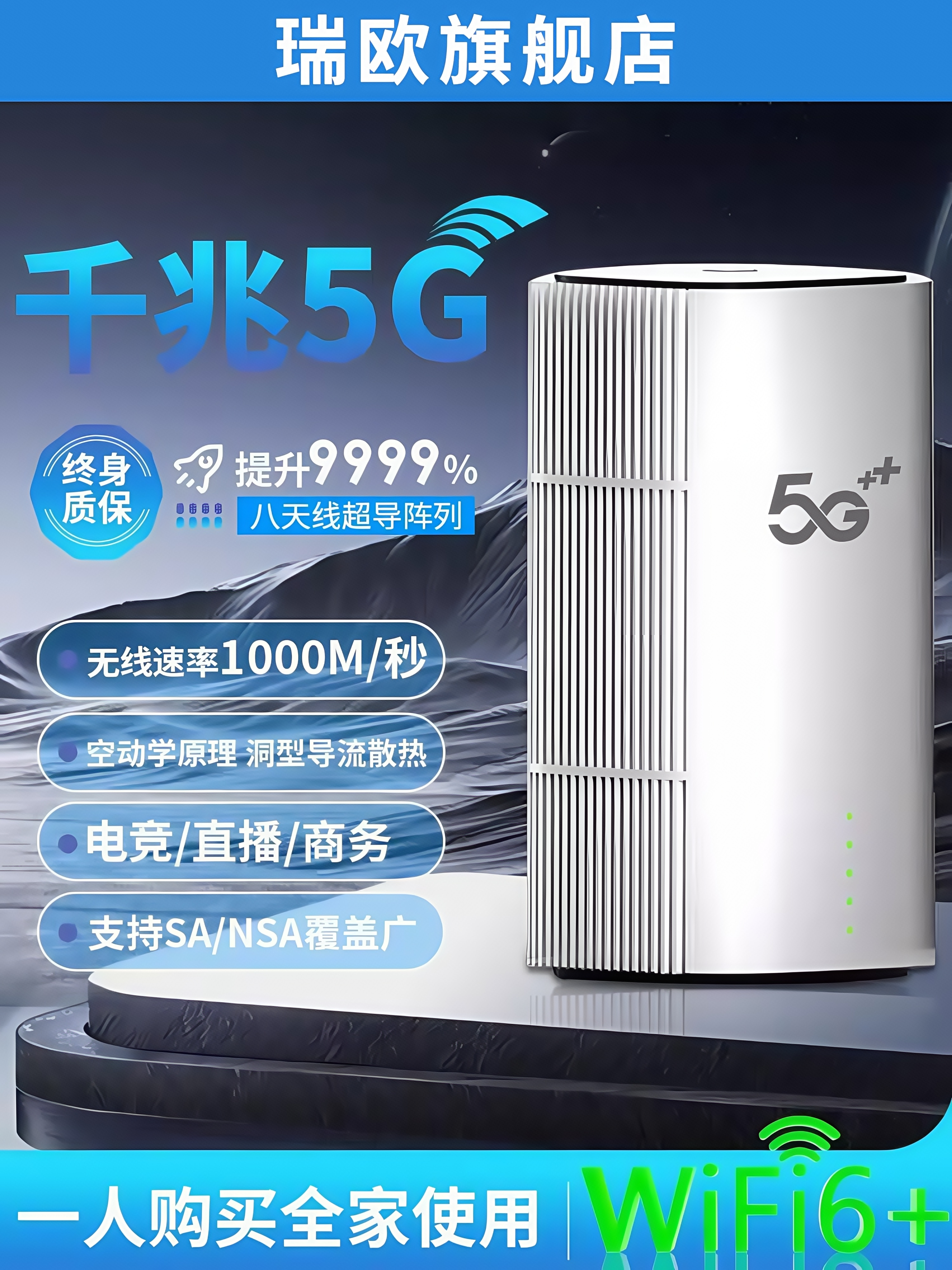 Беспроводной маршрутизатор 5G портативный WiFi мобильный беспроводной оптоволоконный широкополосный гигабитный двухдиапазонный WiFi6 встроенная интернет-карта pure data smart hotspot полная сеть прямого вещания Netcom для офиса, дома и на открытом воздухе Изображение 1