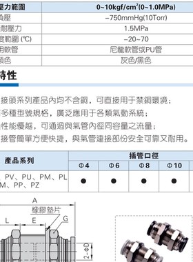亚德客气管快速接头隔板直通穿板快插接头PM4/6/8/10/12 APM16/14