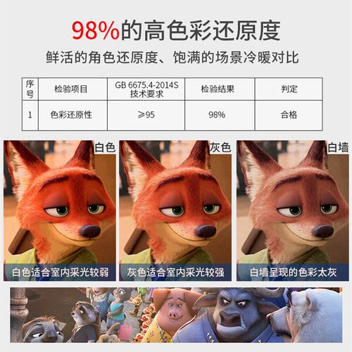 施奈仕投影漆幕布漆抗光4K高清荧幕漆投影墙面漆展会投影涂料油漆