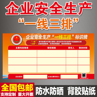 企业安全生产一线三排标识牌车间安全信息公示栏风险隐患公开标志