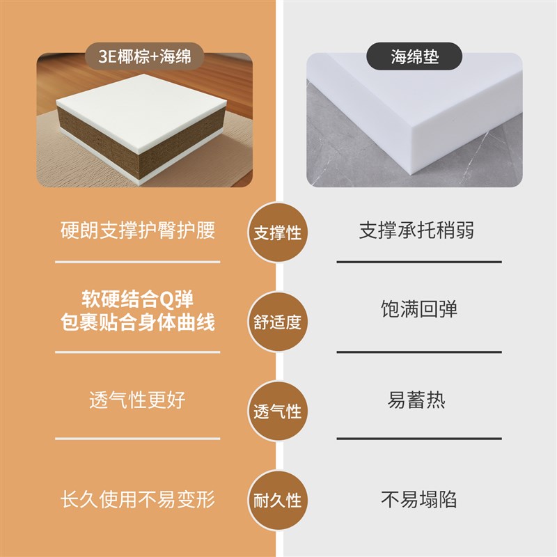 定制海绵沙发垫椰棕沙发坐垫加厚加硬护脊实木沙发垫子带靠背贵妃