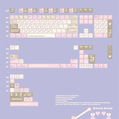 Keyria Labs/天生爱神PBT键帽大全套